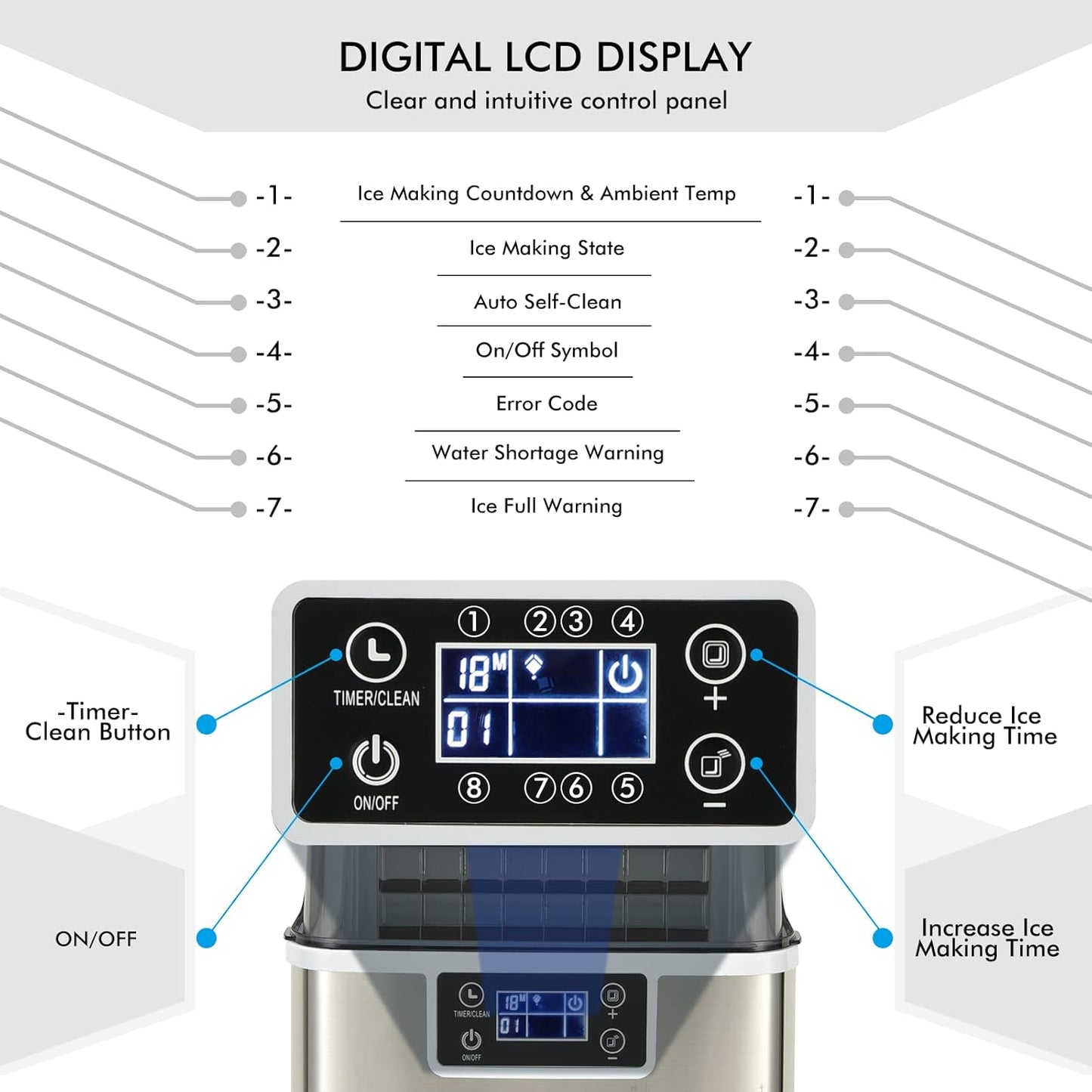 RELAX4LIFE Máquina de Cubitos de Hielo 3,2L 18kg/24H de Acero Inoxidable con Autolimpieza y Temporizador 1-24H, Ice Maker con Pala, Pantalla LCD y Tapa Transparente, Plateado