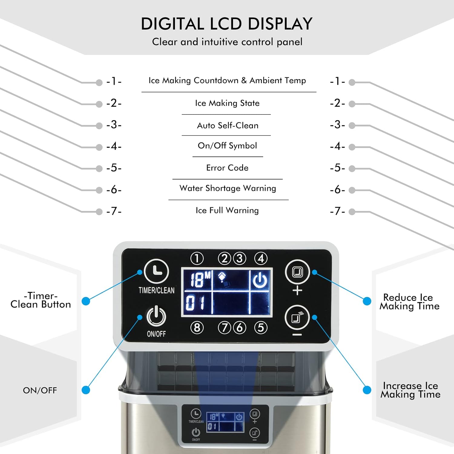 RELAX4LIFE Máquina de Cubitos de Hielo 3,2L 18kg/24H de Acero Inoxidable con Autolimpieza y Temporizador 1-24H, Ice Maker con Pala, Pantalla LCD y Tapa Transparente, Plateado
